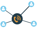 Direct Connect Advanced Call Routing